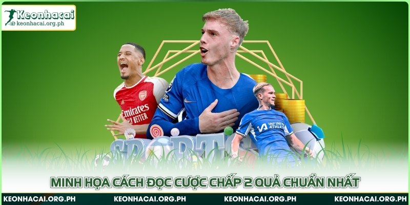 Kèo Chấp 2 Trái Trong Bóng Đá - Tip Soi Chuẩn Dễ Thắng Đậm